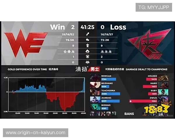 S赛四强赛打野绕后切入扭转乾坤——极致节奏背后的胜利逻辑